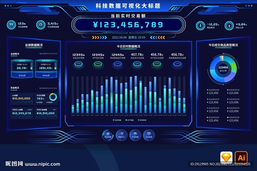 Gate.com 加密货币交易所费率与数据面板