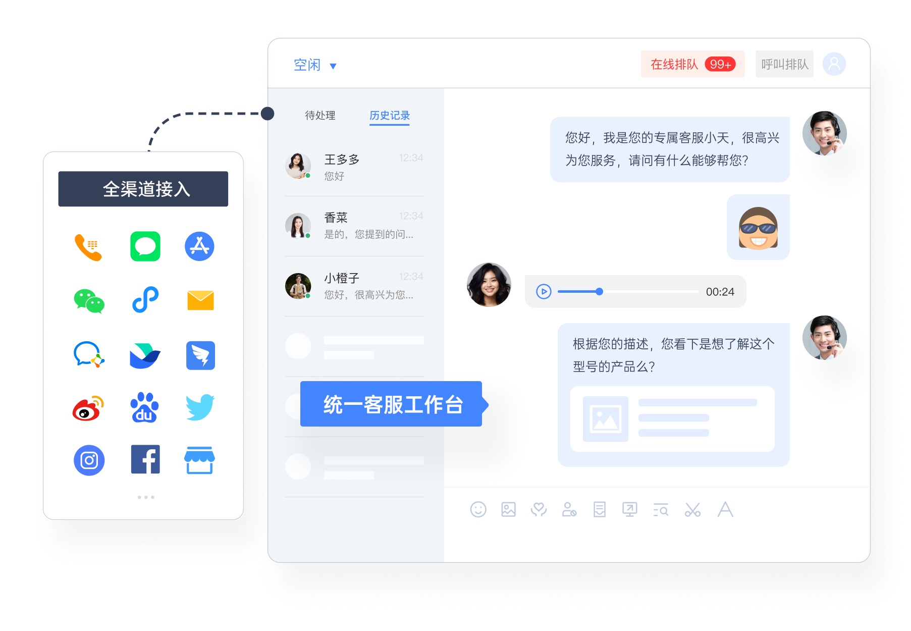 Gate.com 加密货币交易所全天候客服支持