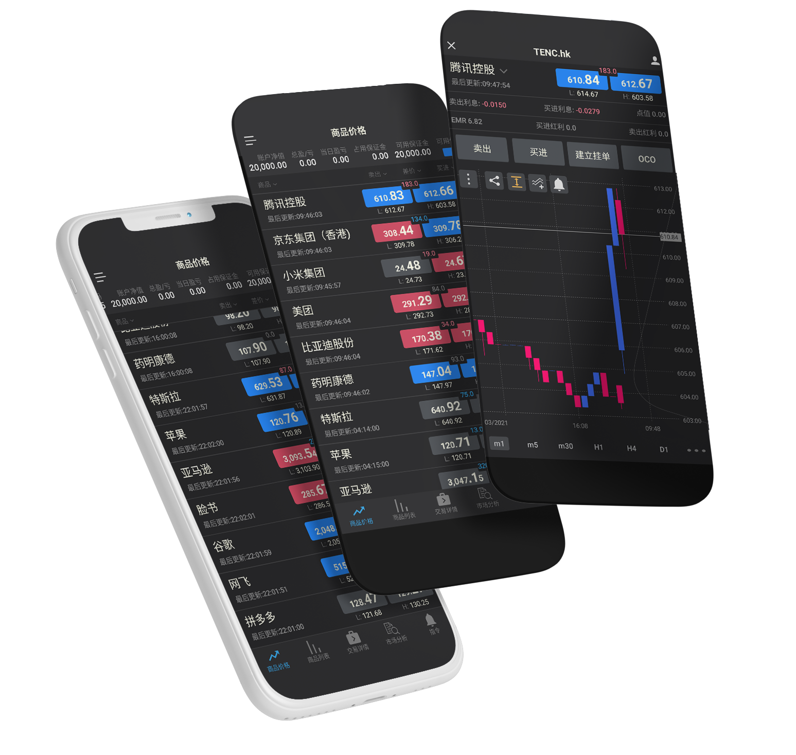 Gate.com 手机端加密货币交易所下单界面
